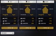 VasiyoCRJ 7's BR Career stats (Image via Garena)